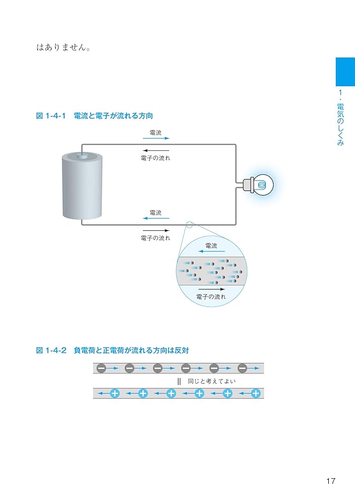 電気関係　一番分かる 電気工事が一番わかる (しくみ図解) | 常深 信彦 |本 | 通販